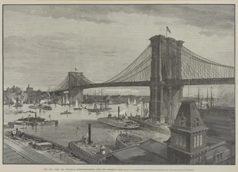 New York och Brooklyn Suspension Bridge från Brooklyn Side, sent 1800-tal