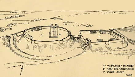 Fågelperspektiv av Castle Hedingham, Essex Partial Reconstruction., 1931