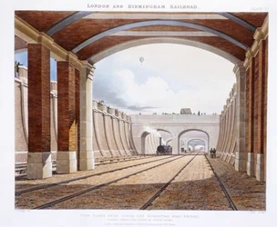 London och Birmingham Railway, 1837