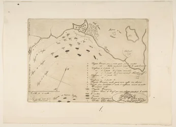 Plan för slaget vid Sinope, 1853.