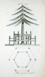 A Gothic Seat, från 