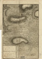 Skiss över slaget vid Hobkirks Hill, nära Camden, den 25 april 1781, publicerad i London 1794