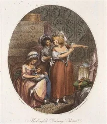 The English Dressing Room, graverad av P.W. Tomkins (1760-1840) (akvatint) (se även 64847, 64848 och 64850)