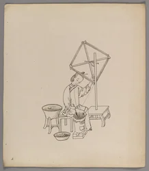 Album med separata blad: Silk Cultivation and Production (bläck på papper) (se även 499288-303)