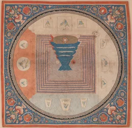 Kosmologisk mandala med berget Meru