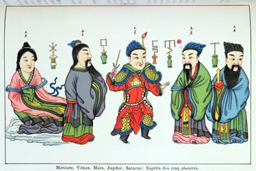 Femmornas andar, Merkurius, Venus, Mars, Jupiter och Saturnus, återgivna i Recherche sur les supersitions en Chine av fader Henri Dore och publicerade 1911