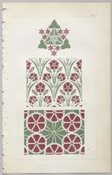 Konsten att dekorativ design: med en bilaga, som visar de timmar på dygnet då blommor öppnar, publicerad av Day & Son, London, 1862
