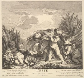 Sommaren, 1735-86.