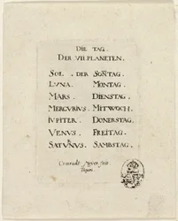 Titelsida, från Der VII Planeten