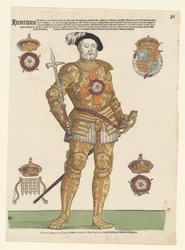 Porträtt av Henrik VIII av England