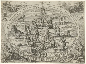 Allegori om solidariteten inom republiken under vapenvilan, 1609 Victoriae Premium (titel på objekt)