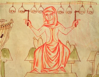Mx XXIII C.124 Musiker som spelar klockor, från Velislav-bibeln, ca 1340