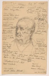 Ritning, Hiram Sibleys huvud, många anteckningar, 1885