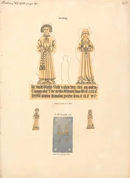 Mässingsplatta till Thomas och Alicia Broke, Parish Church of St. Margaret, Barking