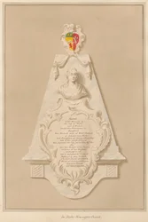 Minnesmärke till Loilliam och Ann Frohock från Stoke Newington Church