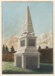 Nathaniel Wickhams grav, från West Ham Churchyard