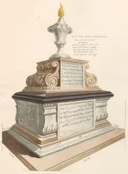 Tomb of Watts Family, från West Ham Church