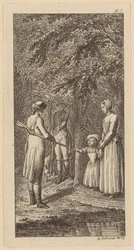 Titelgravyr till Theodor Gottfried Hippels ”Levnadsbanor”, andra delen, Berlin 1799