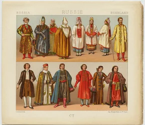 Rysk klänning, 1880