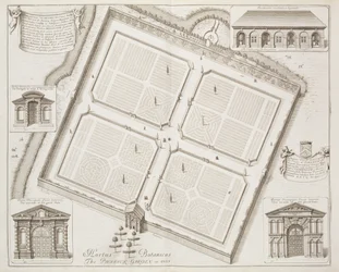 Hortus Botanicus, The Physick Garden, Oxon, från "Oxonia Illustrata", publicerad 1675.