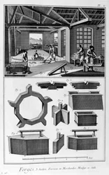 En smedja, ugn, gjuten i sand, 1751-1777
