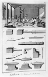 Kantverktygsindustri, 1751-1777