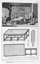 Män som spelar biljard, 1751-1777