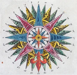 Kompassros, ur en Blå atlas, utgiven i Amsterdam, 1697