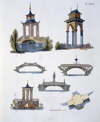 Trädgårdsdekorationer, från Magazine of Garden Gems av G. van Laar, publicerad 1802