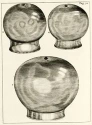 Olika koppningsglas, från The Practice of Medicine av Frederik Dekkers, 1694