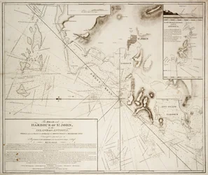Vägen och hamnen i St John på ön Antigua