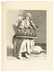 Utsikten, livet, ca. 1737-1746