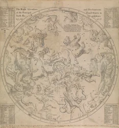 De främsta fixstjärnornas rektascensioner och deklinationer på båda halvkloten för år 1678