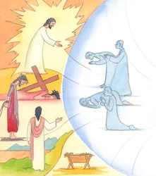 Genom bön, särskilt genom kyrkans liturgiska bönecykel, kan vi träda in i mysterierna i Kristi jordiska liv, 2005 (akvarell på papper)