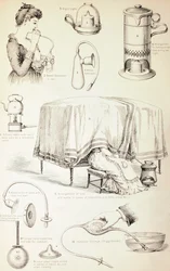 19th Century Nursery Appliances, c.1890