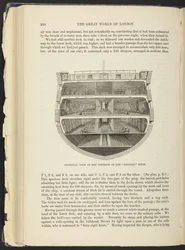 A Hulk (fängelseskepp), från "The Criminal Prisons of London", av Henry Mayhew