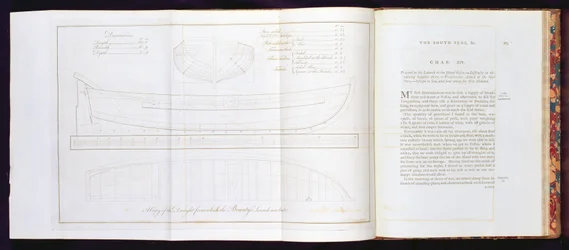 En kopia av utkastet från vilket The Bountys lansering byggdes, från A Voyage to the South Sea, av William Bligh (1754-1817), graverad av Mackenzie, publicerad 1792 (se även 174207, 174209)
