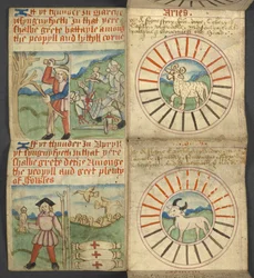 Lägg till. 17367, f.4r Aries & Oxen, från Almanacka, innehållande tabell med dominiska bokstäver och gyllene siffror; vägbeskrivningar för att hitta de rörliga festmåltiderna; helgonkalender, epoker, lista över engelska suveräner, väderprognoser, påverkan 