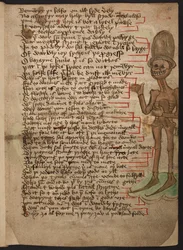 Lägg till 37049 f.32 Marginalbild av ett grinande skelett som vinkar och bär en hög hatt, som illustrerar "The Dawnce of Makabre" ca 1460-1500 (bläck & färg på veläng)