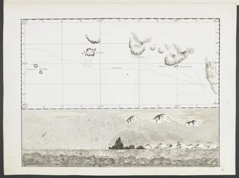 Lägg till MS 15500 f.13 Tjugotvå sjökort, vyer över uddar, etc., tagna under kapten Cooks resa i resolutionen genom Stilla havet och södra oceanen