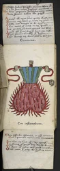 Lägg till MS 57312 f.10 spelbok (bläck & färg på veläng)