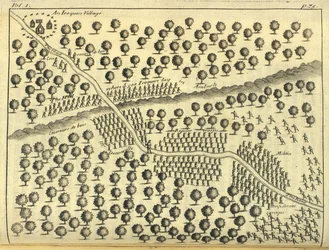 En irokesisk by, 1703