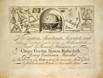Ett tidigt London handelskort, c.1720 (litho)