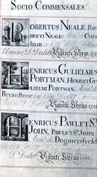 Arkiv 3693 f.95 Sida som listar tre välgörare från New College, Oxford; Robertus Neale, Henricus Gulislmus Portman och Henricus Pawlet St. John
