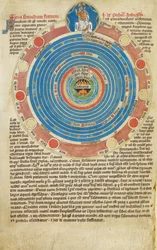 Arundel Ms 83, f.123v Sfär med femton cirklar, med tillhörande text, som illustrerar John Peckhams avhandling om sfären. Psaltare av Robert de Lisle, Madonnamästare, ca 1310