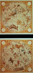 Astrologisk kalender, zodiakens tecken, ca 1660 (handfärgad gravyr)