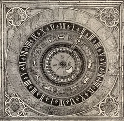 Astronomisk klocka i Hampton Court Palace, från History of Hampton Court Palace i Tudor Times av Ernest Law, publicerad London 1885