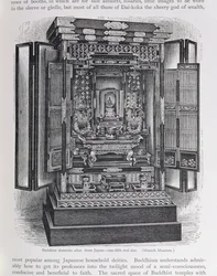 Buddhistiskt inhemskt altare, från 