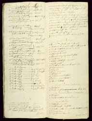 Bursars Long Book, som visar en inventering från 1631