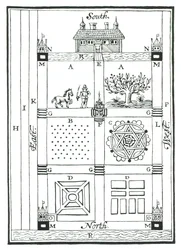 Design för en sektionerad trädgård, från The New Orchard Garden, av William Lawson, publicerad 1618